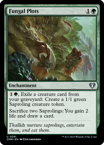 Fungal Plots.png