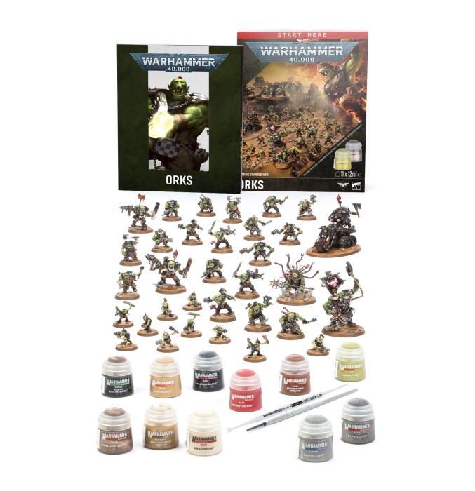Warhammer 40,000 Getting Started with Orks - zawartość